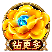 佩杜拉：桑乔在等尤文，后者希望不管冈萨雷斯去留都引进桑乔